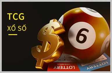 Trò chơi Slots Nổ Hũ